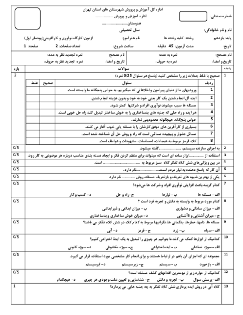 نمونه سوالات امتحانی پودمان 1: حل خلاقانه مسئلهها | کارگاه نوآوری و کارآفرینی هنرستان مهر ماندگار