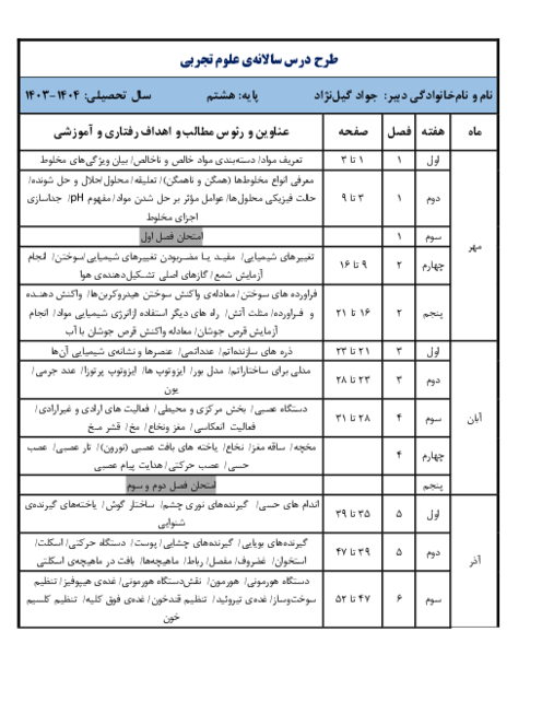 طرح درس سالانه علوم تجربی پایه هشتم- سال تحصیلی 1404-1403 