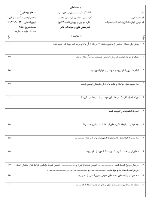 آزمون پودمان 1 درس تجارت الکترونیک و امنیت شبکه: ایجاد کار وکسب الکترونیکی