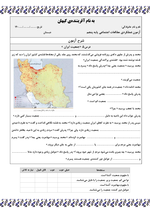 آزمون‌های عملکردی فصل دوم (درس 5 تا 10) مطالعات اجتماعی پایه پنجم