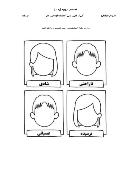 ترسیم چهره برای چهار احساس اصلی