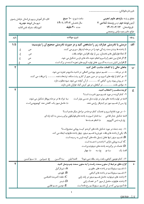 امتحان ترم دوم زیست شناسی (2) یازدهم دبیرستان ثامن الائمه | خرداد 1402
