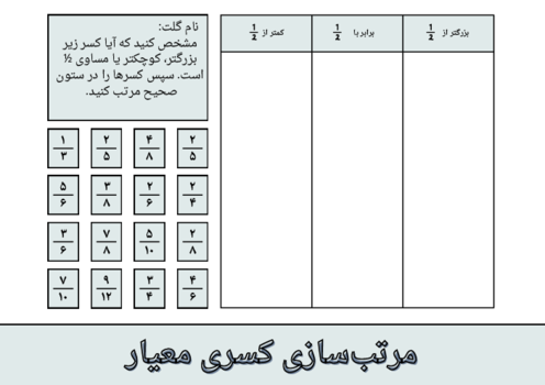 کاربرگه‌ی مرتب سازی کسری معیار