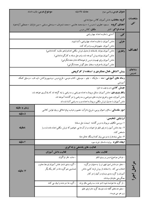 طرح درس روزانه مقایسه عددهای چهار رقمی 