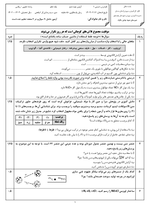 سوالات امتحان نوبت دوم خرداد 1404 شیمی دهم دبیرستان نمونه پاکزاد