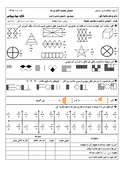 آزمونک ریاضی سوم دبستان  | فصل سوم: عددهای کسری