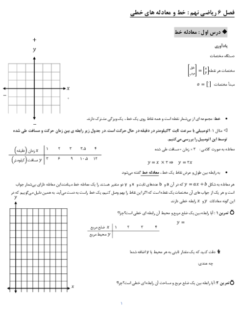 جزوه ریاضی نهم فصل 6: خط و معادله‌های خطی 