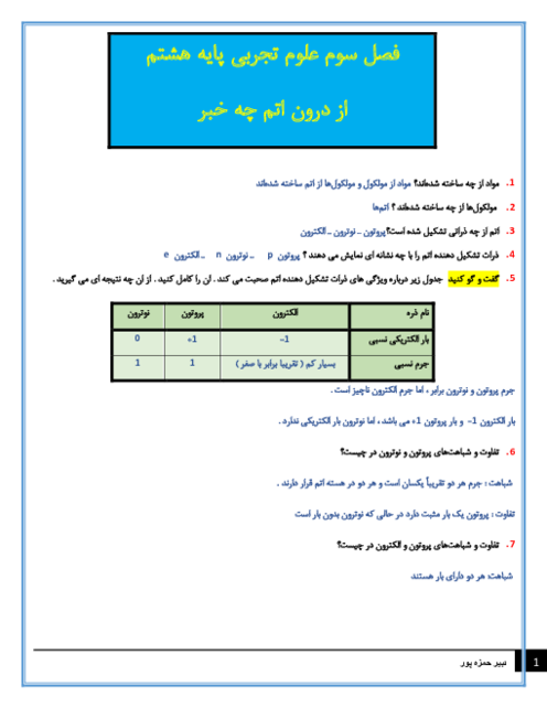 سوالات متن درس علوم تجربی هشتم با جواب | فصل 3: از درون اتم چه خبر