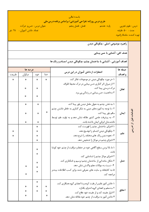 طرح درس ملی روزانه علوم تجربی پایه هشتم فصل 5: حس بینایی