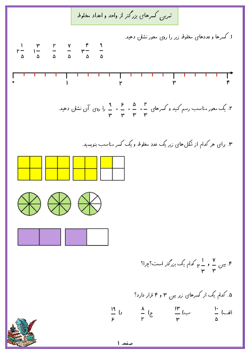 تمرین شناخت کسرهای بزرگتر از واحد و اعداد مخلوط