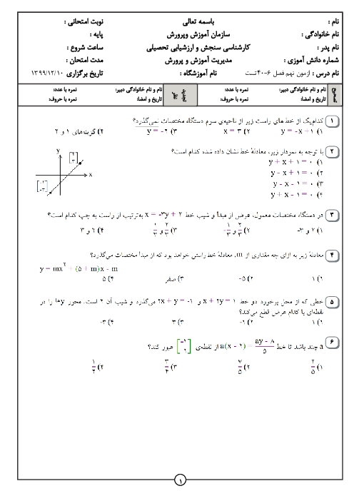 سوالات آزمون تستی ریاضی نهم مدرسه ابن سینا | فصل 6: خط و معادله‌های خطی
