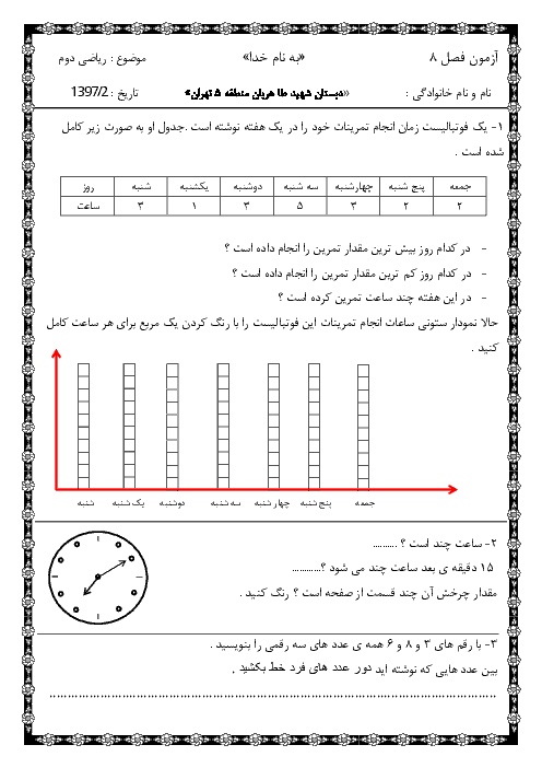 آزمون ریاضی پایه دوم دبستان شهید طاهریان | فصل هشتم: آمار و نمودار