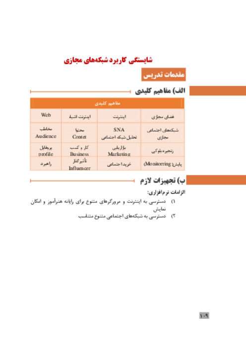 راهنمای حل فعالیت و کار عملی دانش فنی تخصصی دوازدهم رشته شبکه و نرم افزار رایانه | پودمان 4: تحلیل و کاربست شبکه‌های مجازی