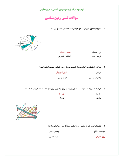 سوالات تستی زمین شناسی یازدهم دبیرستان اسراء | فصل 1 تا 7