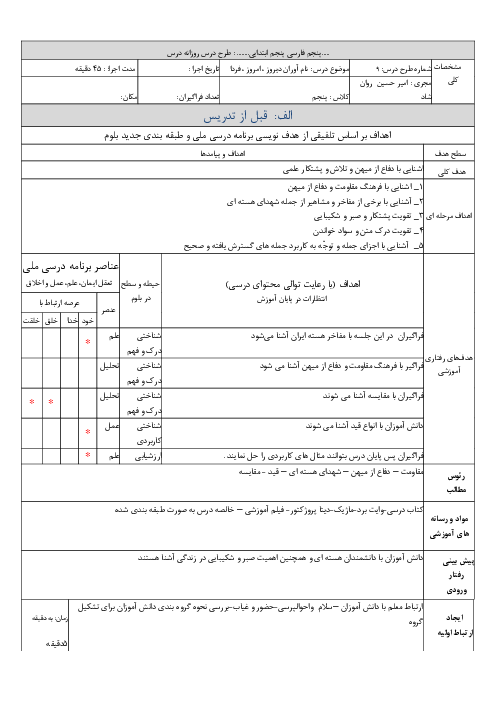 طرح درس ملی درس 9: نام آوران دیروز، امروز، فردا | فارسی پنجم ابتدایی 