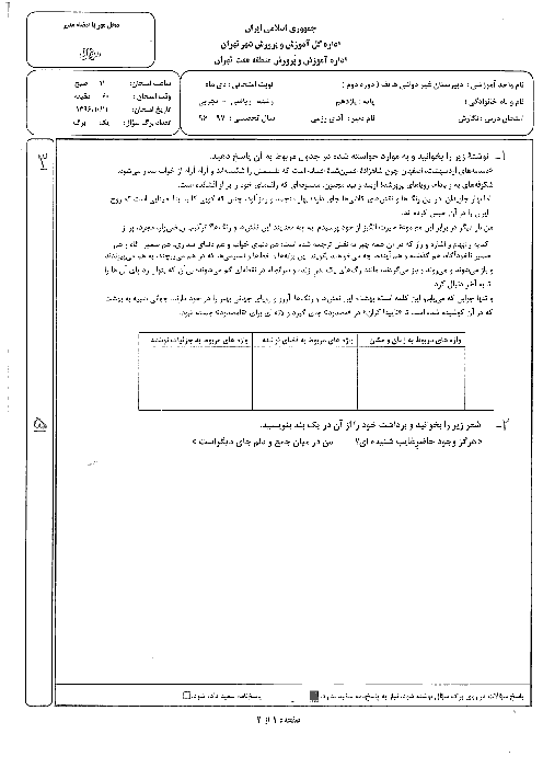 سوالات امتحان نوبت اول نگارش (2) پایه یازدهم دبیرستان غیرانتفاعی هاتف | دی 1396