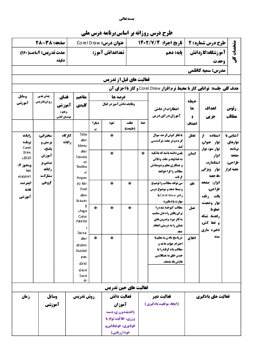 طرح درس روزانه توانایی کار با محیط نرم افزار Corel Draw و کار با اجزای آن