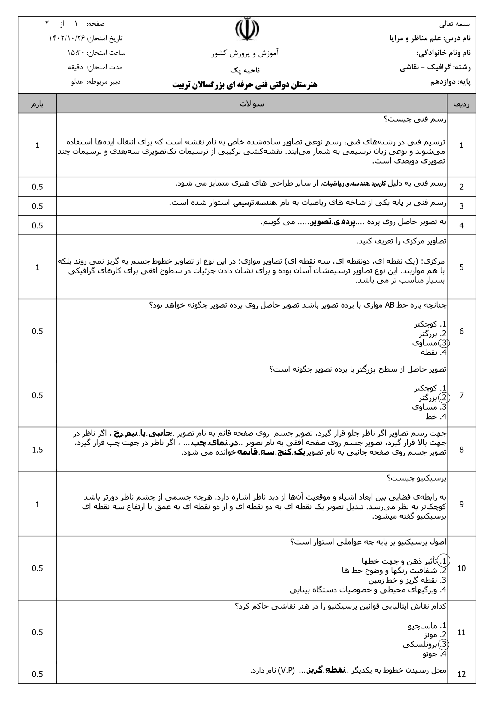 آزمون تئوری کل کتاب علم مناظر و مرایا