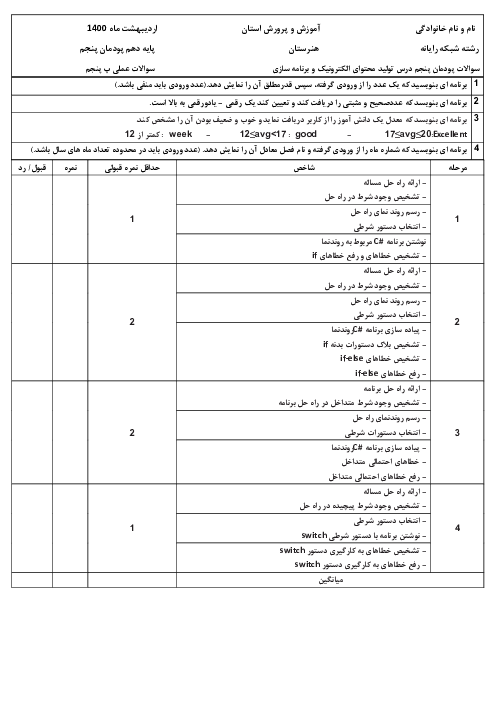 سوالات امتحان عملی تولید محتوای الکترونیک و برنامه سازی دهم | پودمان 5: حل مسایل شرطی