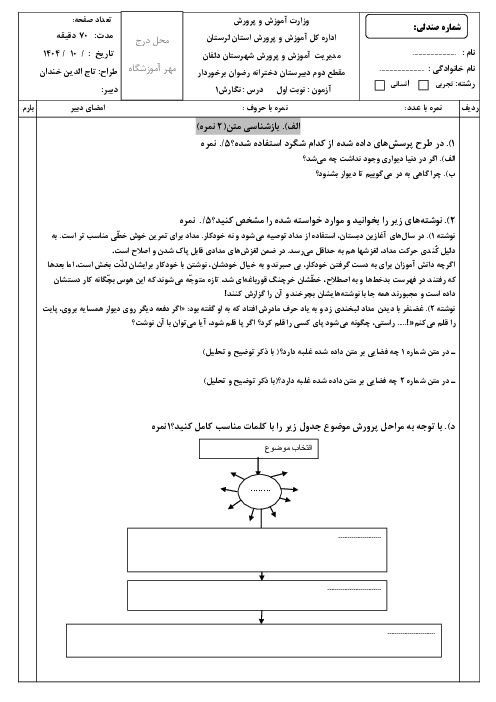 آزمون دیماه نگارش دهم