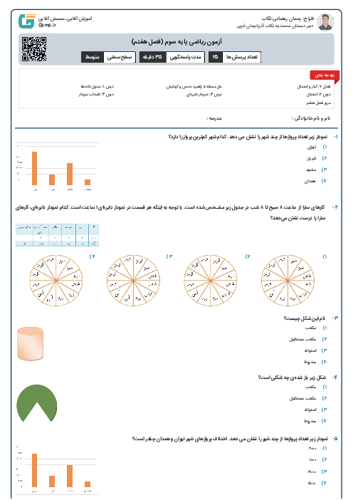 آزمون ریاضی پایه سوم (فصل هفتم)
