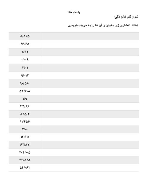 به حروف و رقم نویسی اعداد اعشاری