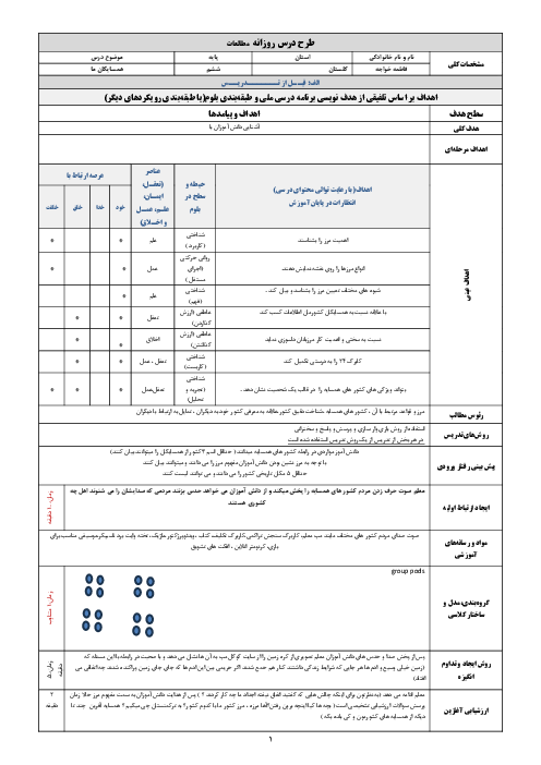 طرح درس ملی درس 19 مطالعات ششم: همسایگان ما