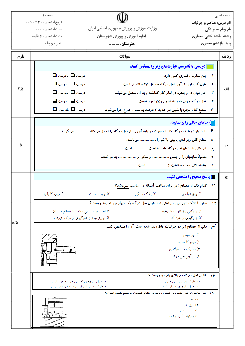 آزمون عناصر و جزییات یازدهم هنرستان امام علی | فصل 4: باز شو یا درگاه در دیوار