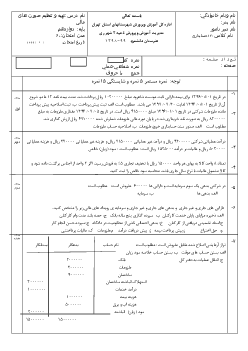 آزمون جبرانی تابستان حسابداری تهیه و تنظیم صورت‌های مالی دوازدهم هنرستان فنی و حرفه‌ای دانشمند | شهریور 1399