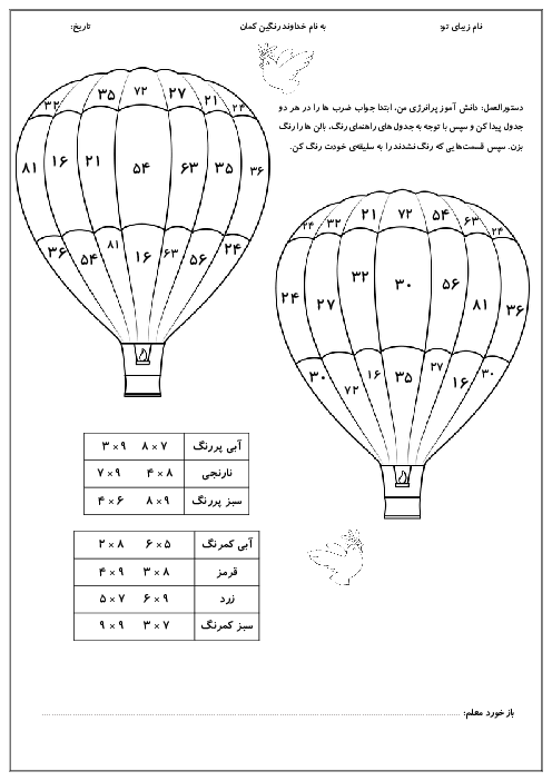 کاربرگ خلاق تقویت ضرب و تقسیم سوم ابتدائی