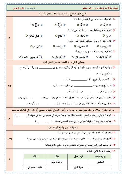 سوالات آزمون نوبت دوم علوم تجربی هشتم مدرسه شهید نوری | خرداد 1401