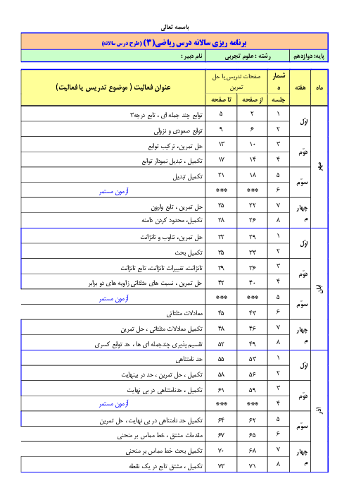 طرح درس و بودجه بندی سالانه کتاب درسی ریاضی3 پایه دوازدهم تجربی