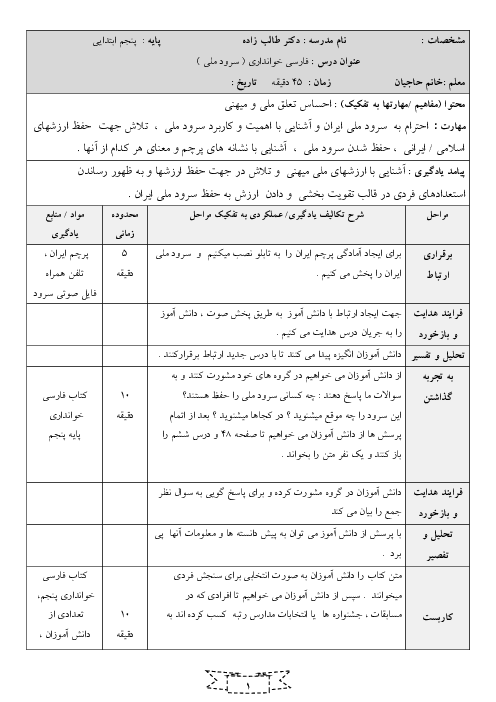 طرح درس فرم جیم فارسی پنجم | درس 6: سرود ملی