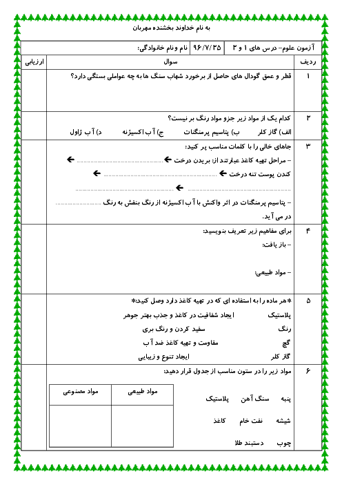 آزمون ماهانه مهر علوم تجربی ششم دبستان نصرت مظاهری | درس 1 و 2