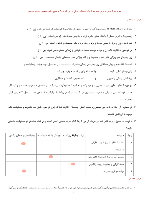 سؤالات درس به درس با پاسخ  مدیریت خانواده و سبک زندگی دوازدهم |  درس 16 تا 20 + پاسخ