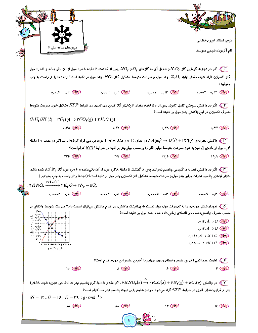 سوالات تستی جمع بندی شیمی یازدهم سطح متوسط + پاسخ تشریحی