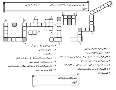 جدول دوره‌ی دروس 11 و 12 و 13 تعلیمات اجتماعی پنجم دبستان