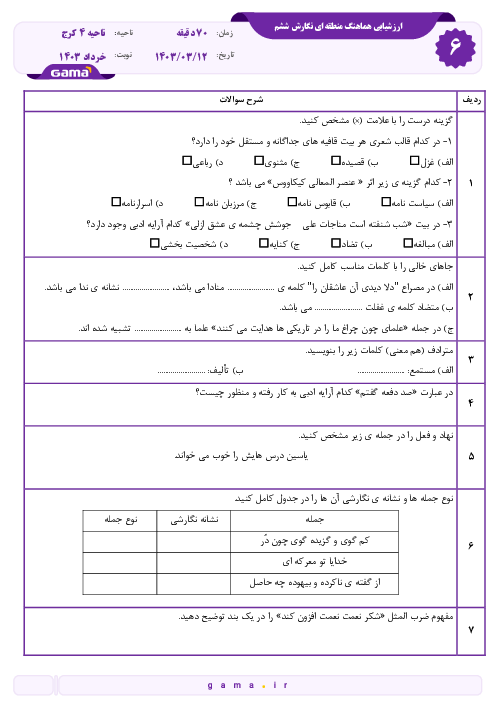 سوالات آزمون هماهنگ انشا و نگارش ششم ناحیه 4 کرج | خرداد 1403