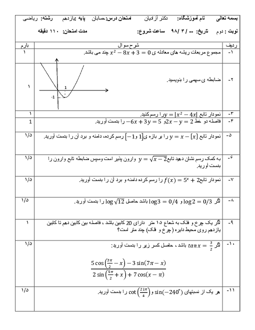 آزمون نوبت دوم حسابان (1) یازدهم دبیرستان دکتر آزادیان | خرداد 1398