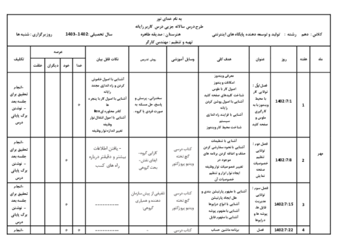 طرح درس سالانه کاربر رایانه پایه دهم رشته تولید و توسعه دهنده پایگاه های اینترنتی