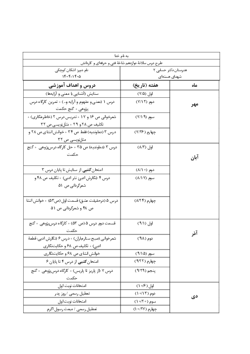 بودجه بندی تدریس درس فارسی و نگارش دوازدهم فنی و حرفه‌ای و کاردانش