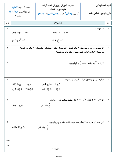 آزمون پودمانی ریاضی (2) فنی یازدهم هنرستان پانزده خرداد | پودمان 4: لگاریتم و خواص آن