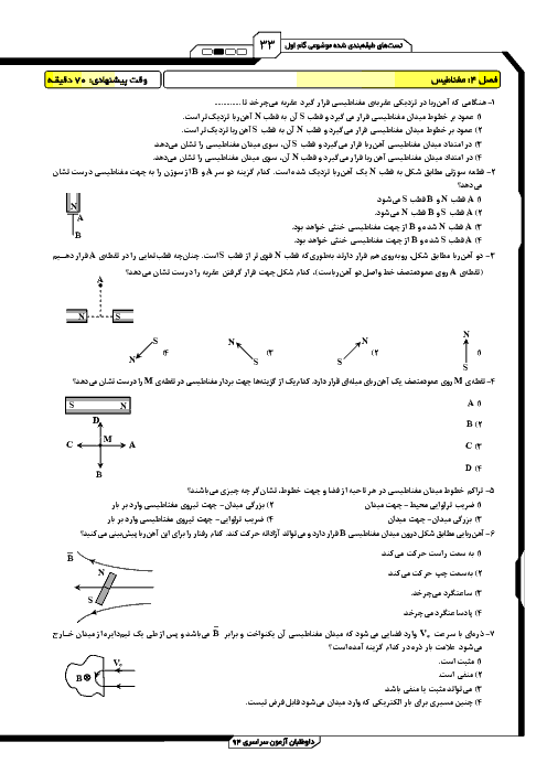 تست های طبقه بندی شده موضوعی فیزیک3 رشته ریاضی با پاسخ تشریحی| فصل 4: مغناطیس