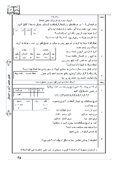 آزمونک درس 1 فصل 7 ریاضی سوم | جدول داده‌ها