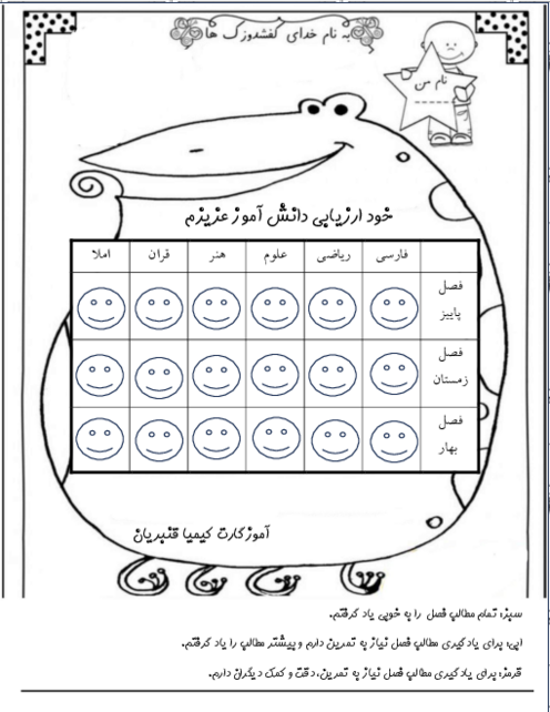 کاربرگ خود ارزشیابی دانش آموز برای دوره‌ی اول ابتدائی پوشه کار