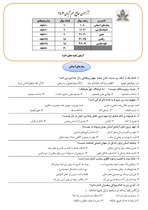 سوالات آزمون جامع پایه نهم دبیرستان پسرانه شاهد افشار یزد آبان 1403