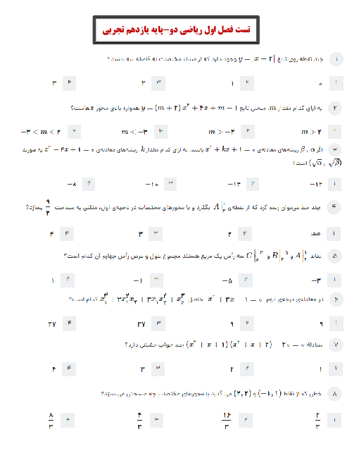 سوالات آزمون تستی فصل 1 ریاضی (2) یازدهم دبیرستان شهید علی محمدی