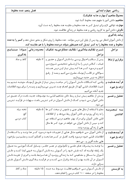 طراحی آموزشی ریاضی چهارم ابتدایی | عدد مخلوط