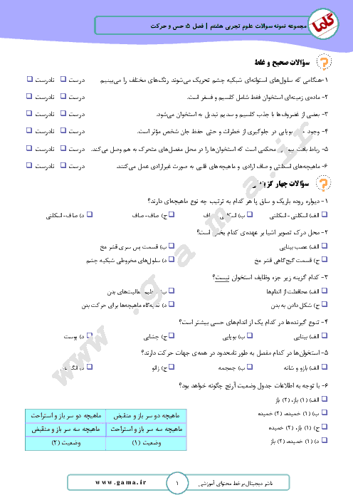 مجموعه نمونه سوالات امتحانی علوم تجربی هشتم | فصل پنجم: حس و حرکت