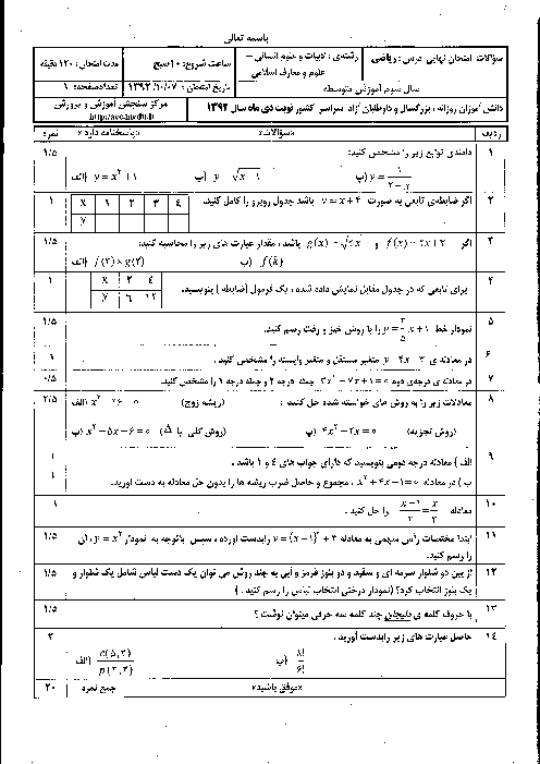 سوالات امتحان نهایی ریاضی- دی 1392